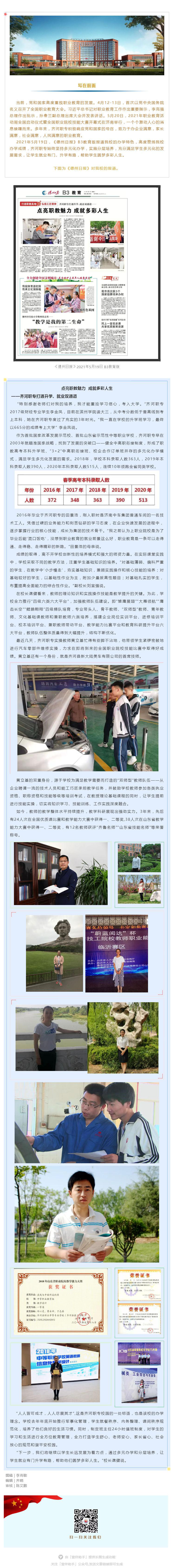 媒体看微山职专┃《德州日报》：点亮职教魅力&nbsp; 成就多彩人生 ----微山职专打通升学、就业双通道_壹伴长图1.jpg