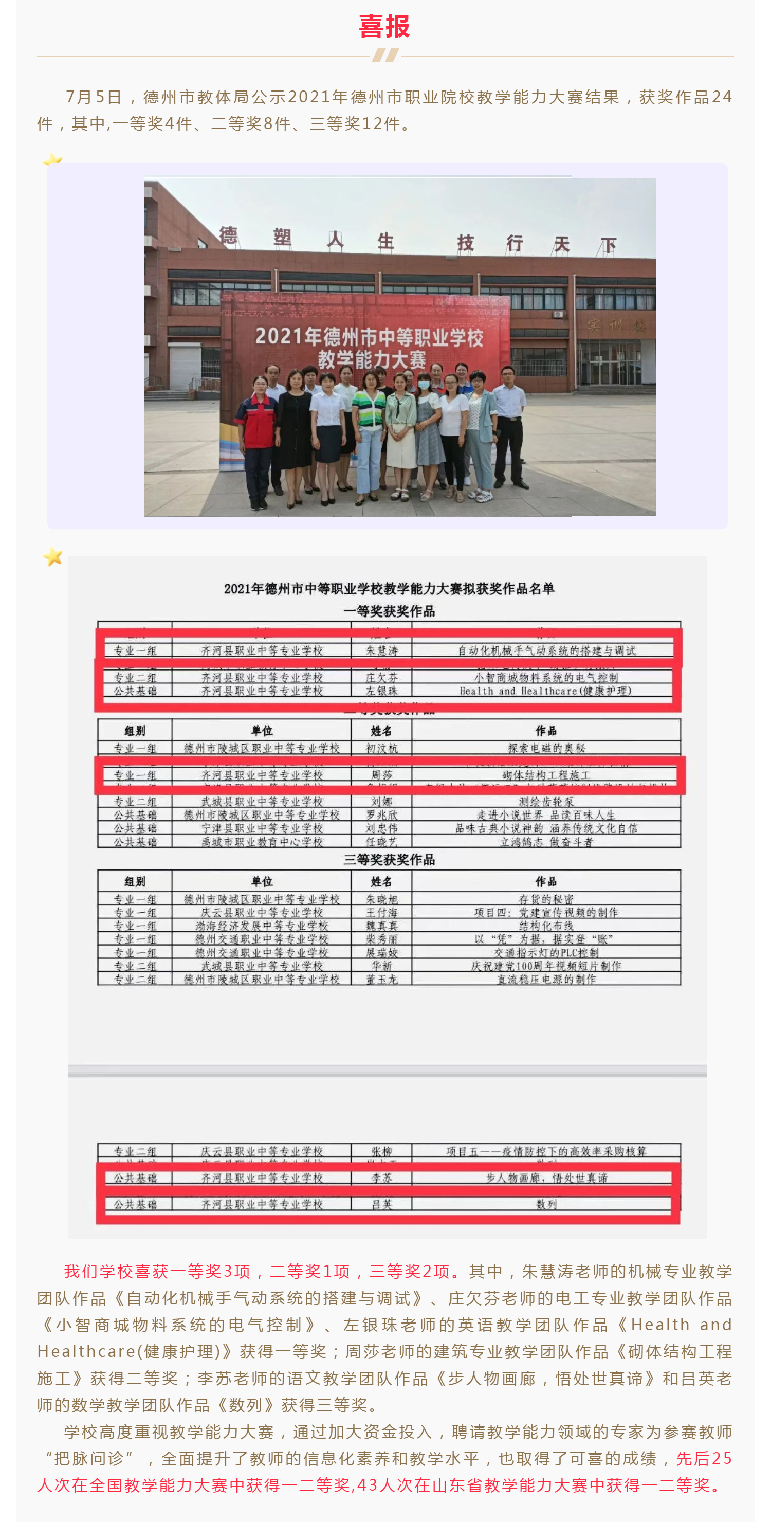 喜报！ 微山县职业中专获得德州市职业院校教学能力大赛一等奖3项_壹伴长图1.jpg